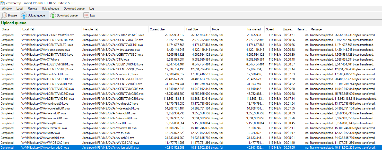 Migrating From Vmware To Proxmox